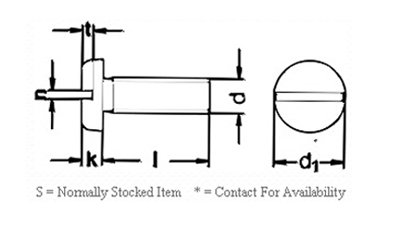 brass pan head screws Din 85