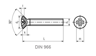 brass metric screws